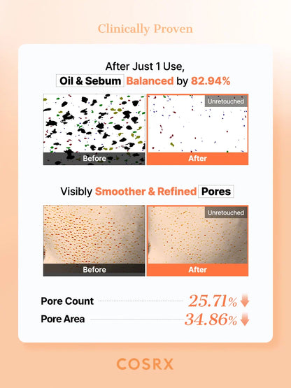 COSRX 5 PDRN Hyaluronic Acid Vital Hydrating Hydrogel Mask